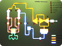 led animation circuit board