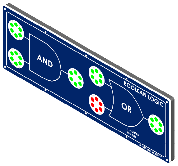 Boolean logic interactives and or gates