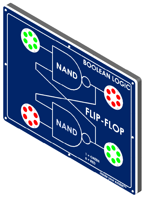 Boolean logic interactives flip flop circuit