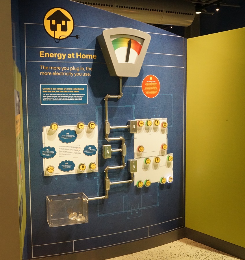 energy use at home exhibit