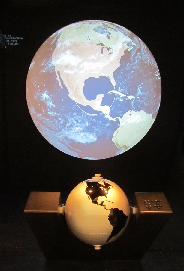 globe model